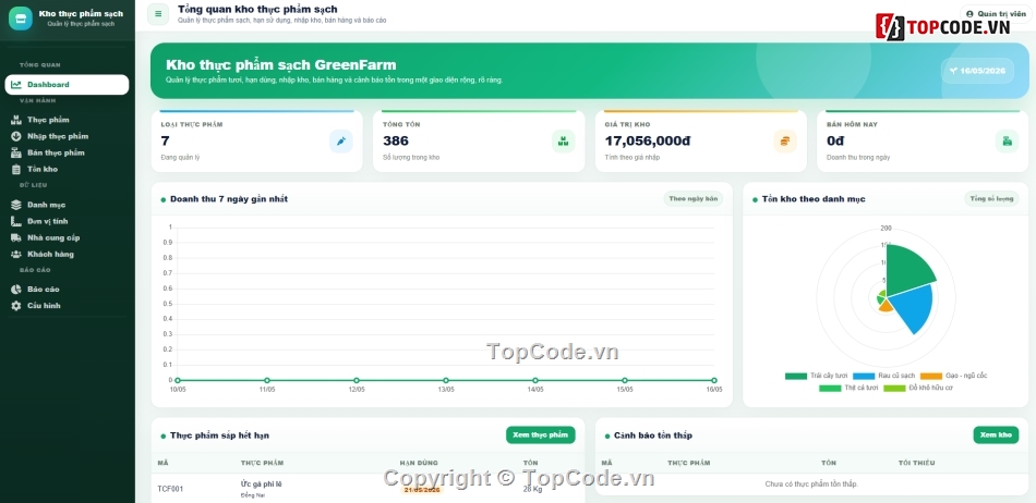 Website quản lý,thực phẩm sạch,quản lý,Website thực phẩm sạch